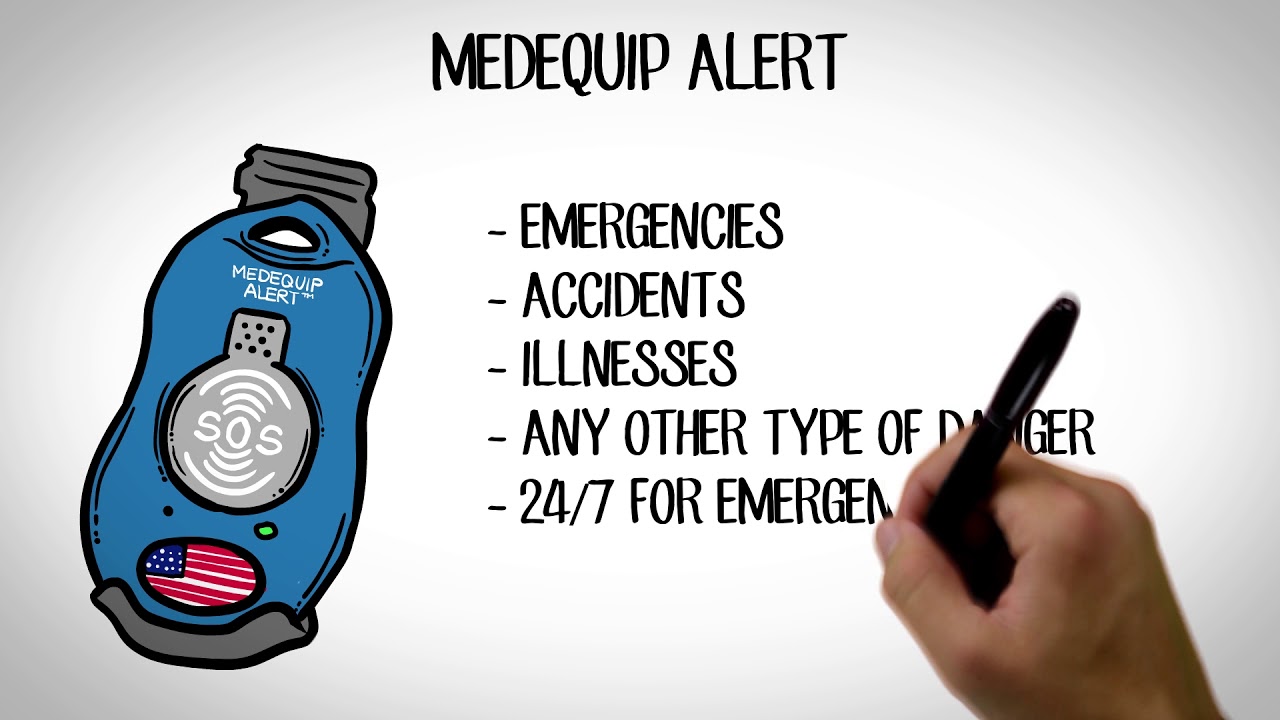 Personal Emergency Alert Device For Seniors & Veterans | MedEquip Alert