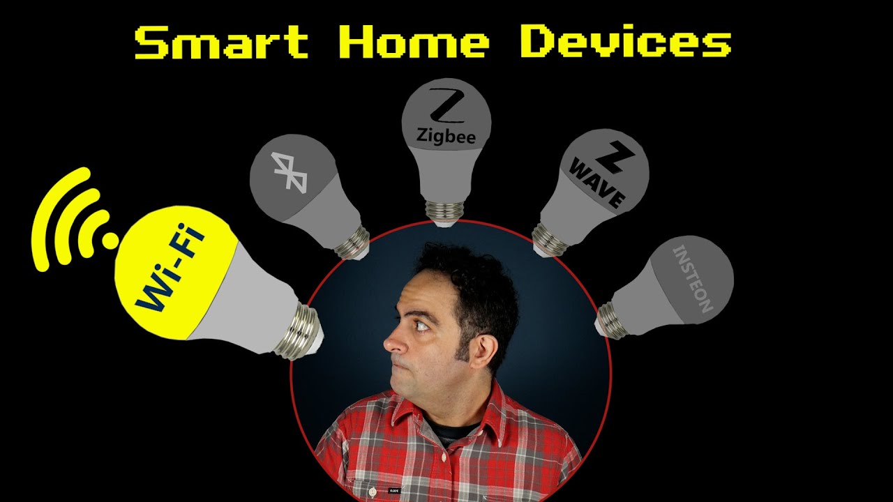 WiFi – Smart Home Devices [Internet of Things]